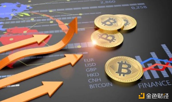 速览比特币Layer1新兴DEX发展格局缩略图 速览比特币Layer1新兴DEX发展格局缩略图